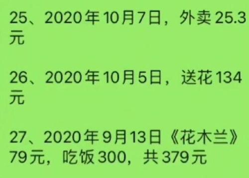 吃瓜群众专吃狗粮是真的吗,真相与误解